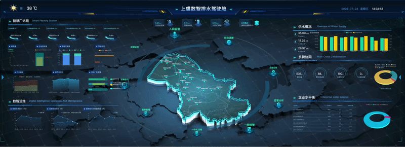上虞数智排水综合管理系统