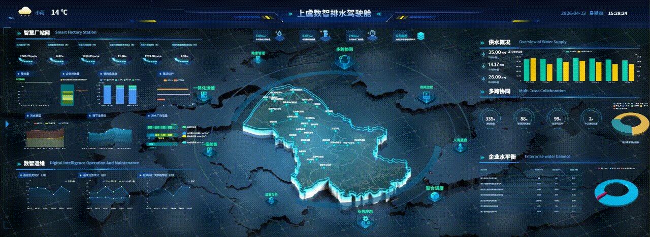 上虞数智排水综合管理系统